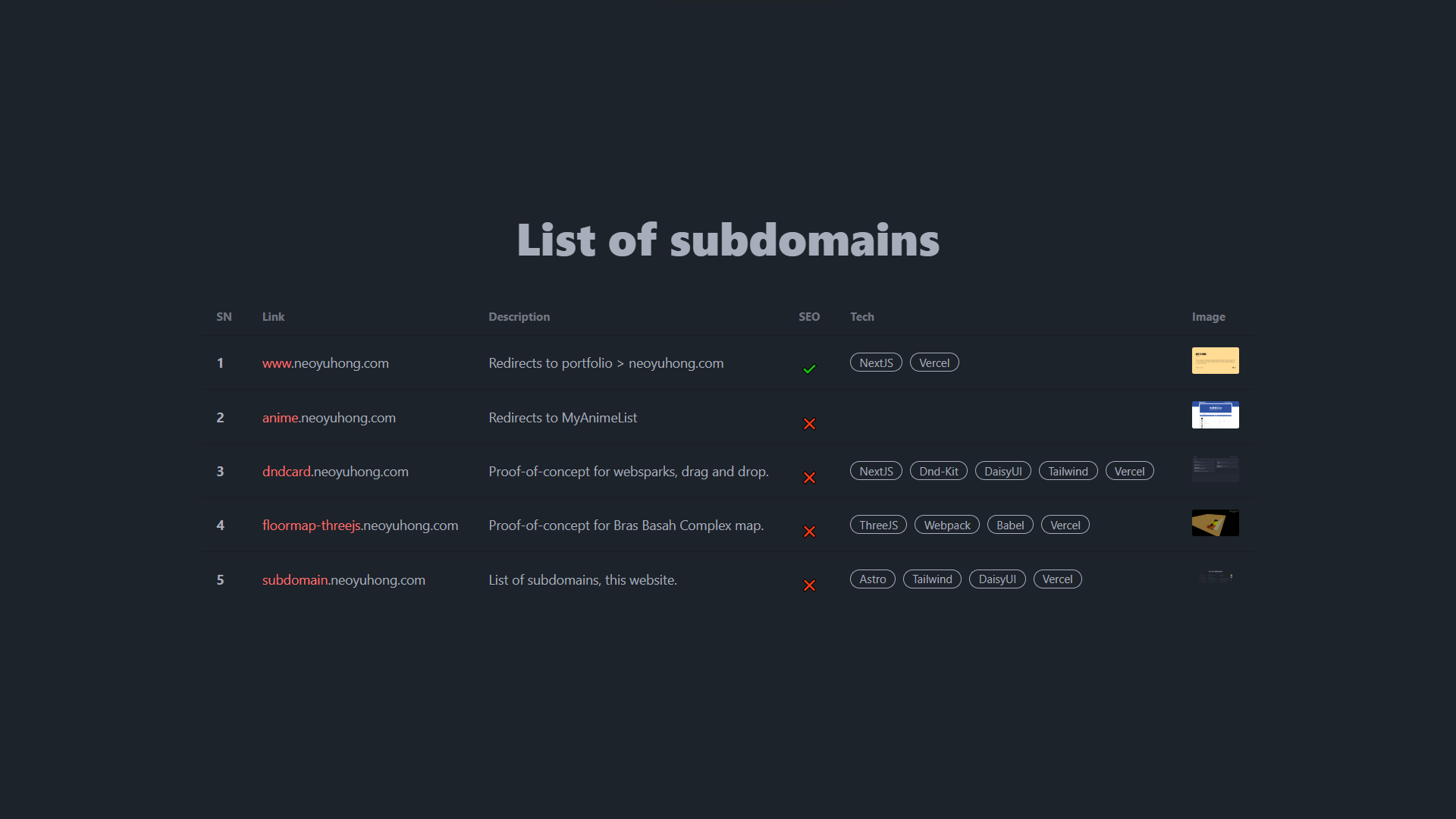 subdomain